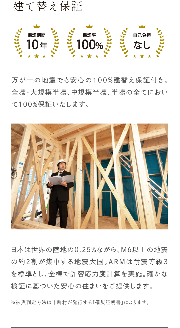 建て替え保証