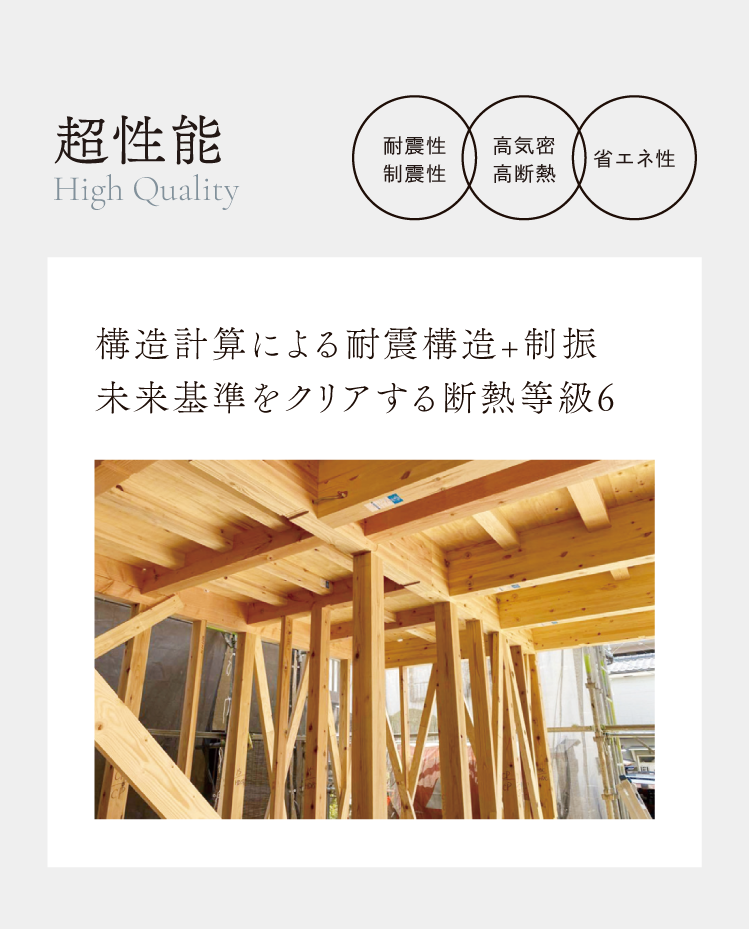 超性能住宅